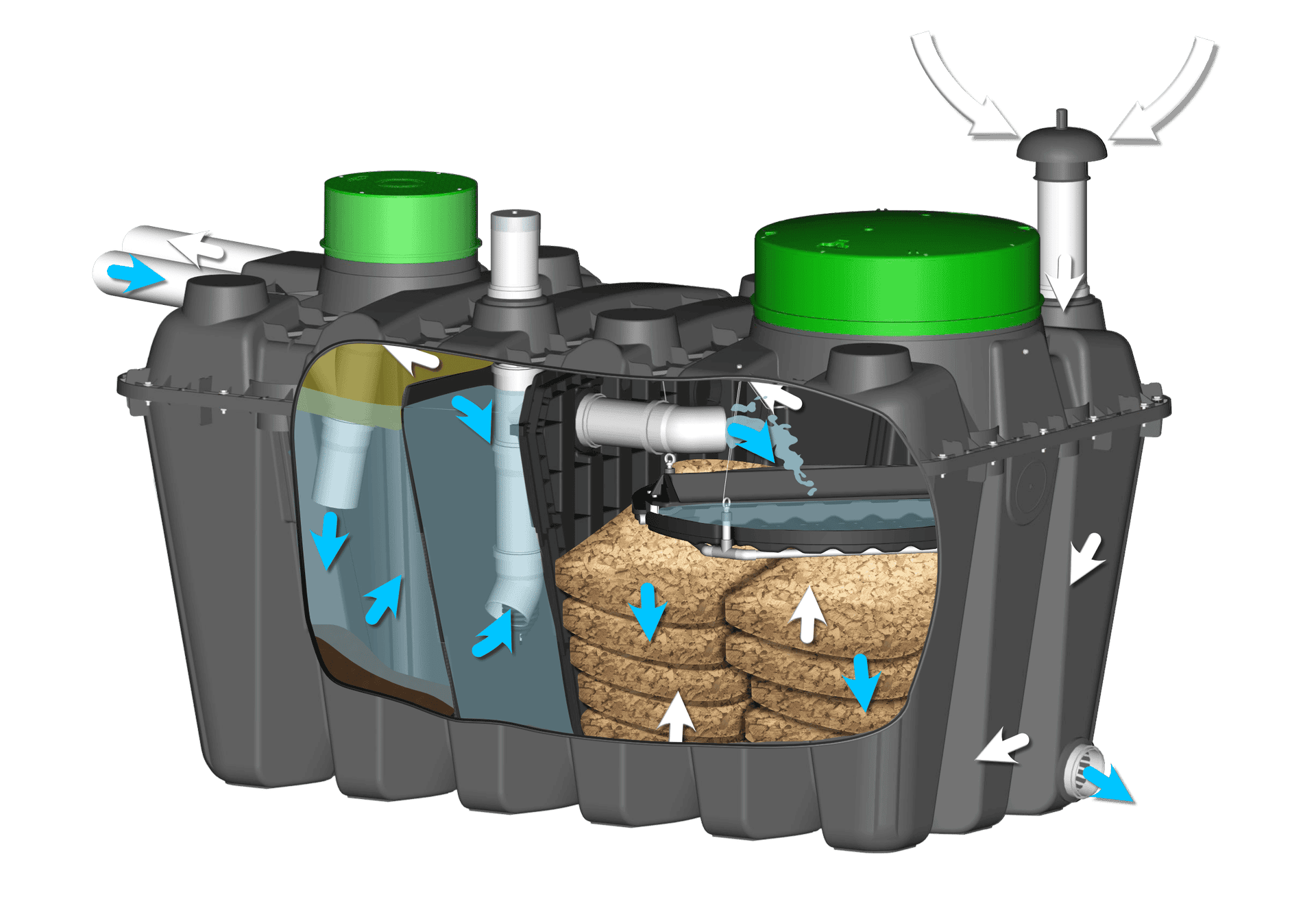 ECOROCK 5010 BIOROCK WASTEWATER TREATMENT