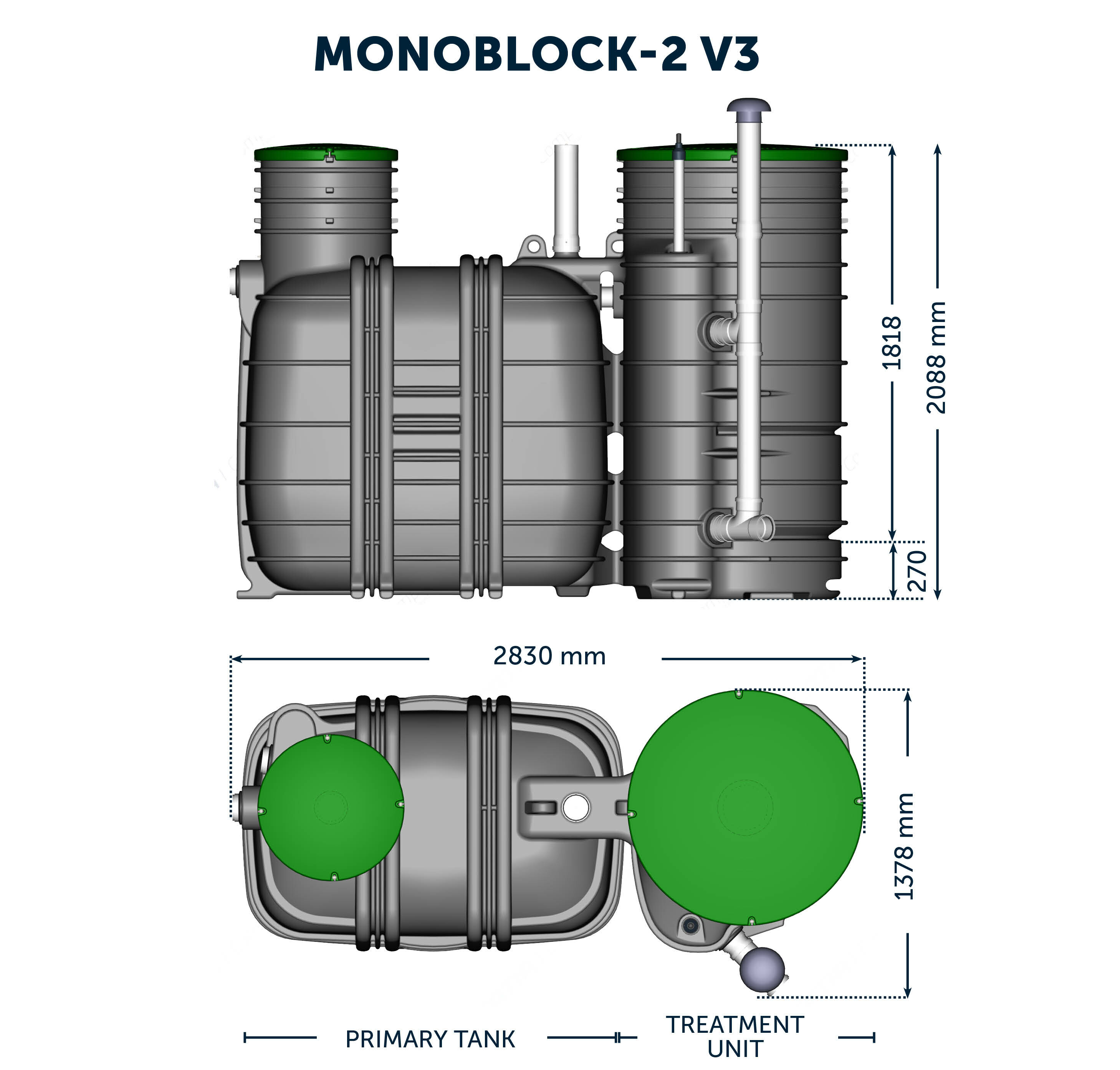 MONOBLOCK small sewage treatment plant